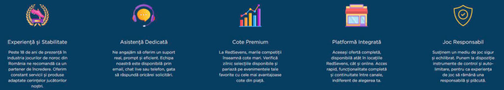beneficii redsevens-cazino